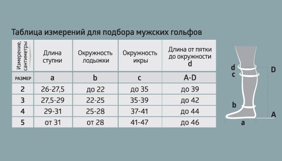 B.Well Гольфы компрессионные MED JW-127 мужские 2 класс компрессии, р. 3, 22-32 mm Hg, черного цвета, пара, 1 шт.