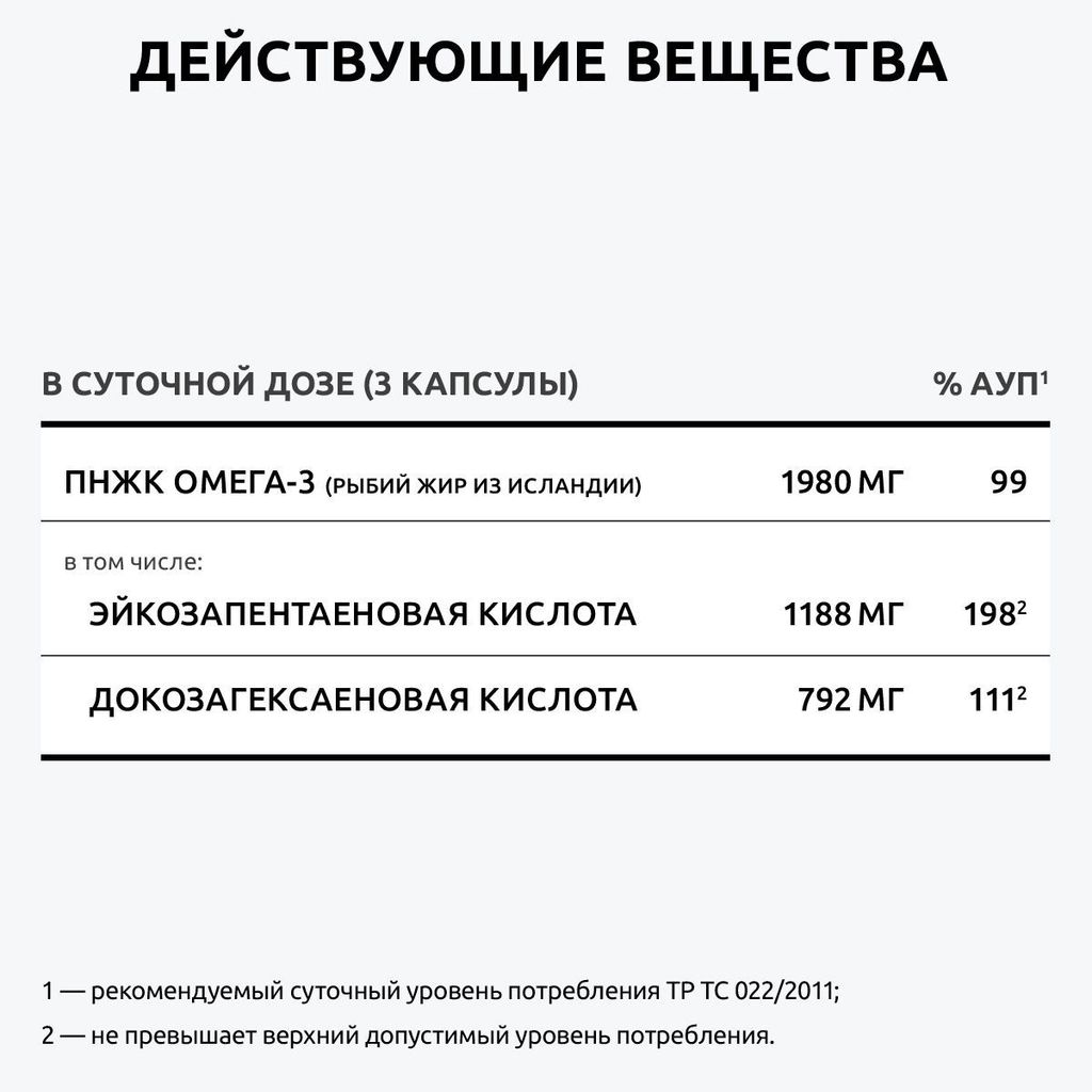 Ultrabalance Омега-3 жирные кислоты высокой концентрации, 1620 мг, капсулы, 90 шт.